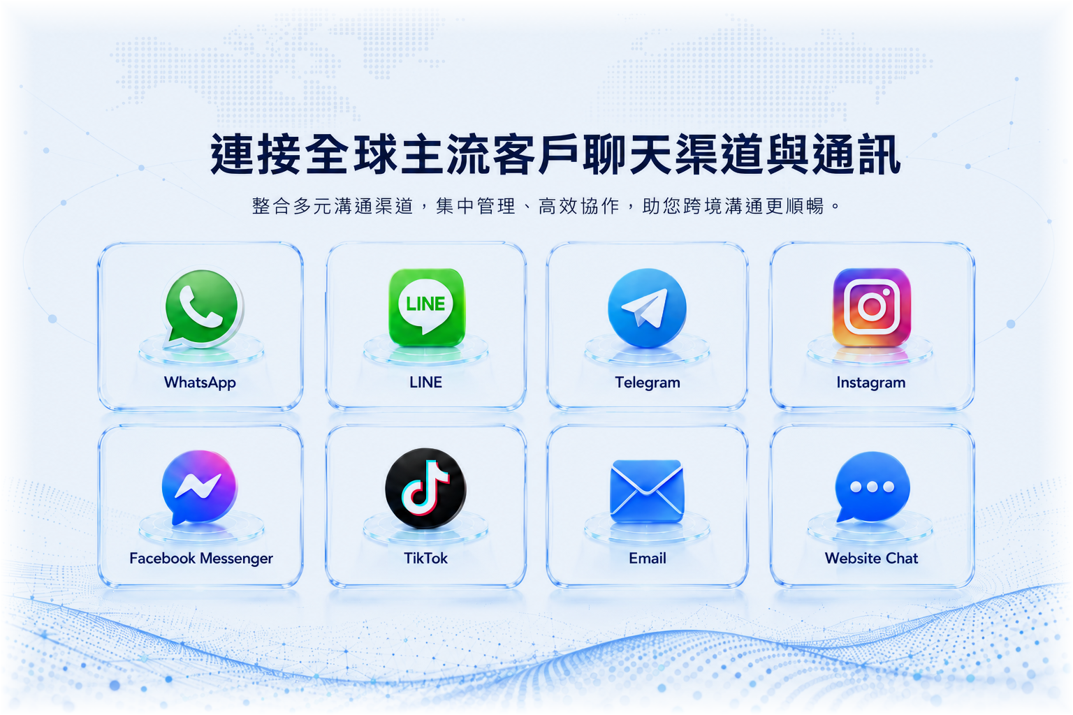 連接全球主流客戶聊天渠道與通訊:WhatsApp、LINE、Telegram、Instagram、Facebook Messenger、TikTok、Email、Website Chat